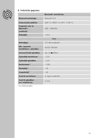 Страница 81