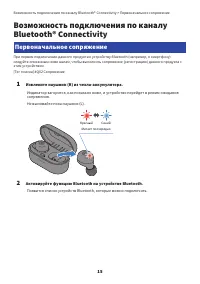 Страница 15