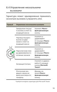 Страница 15