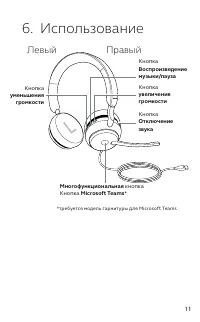 Страница 11