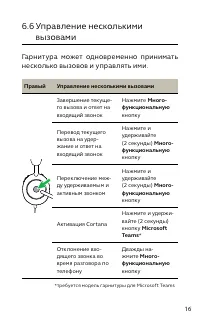 Страница 16