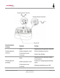 Страница 118