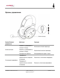Страница 133