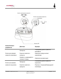Страница 134