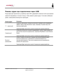 Страница 136