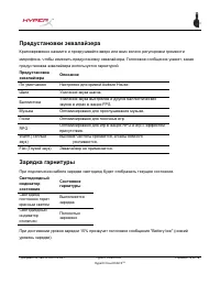 Страница 138