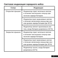 Страница 7