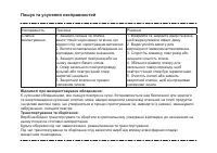 Страница 60