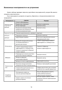 Страница 14