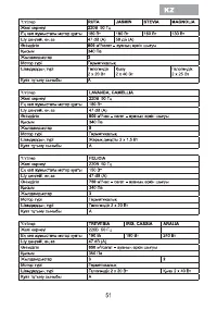 Страница 53