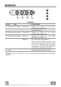 Seite 11