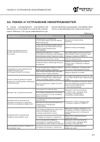 Страница 13