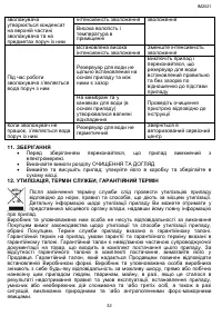 Страница 32