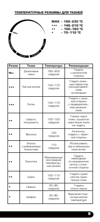 Страница 9