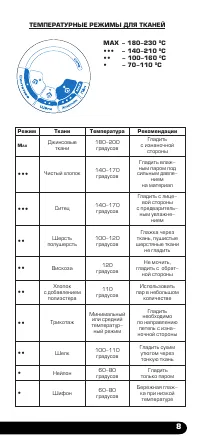 Страница 9