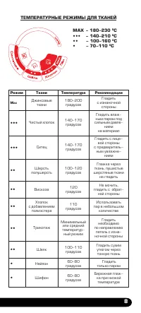 Страница 9