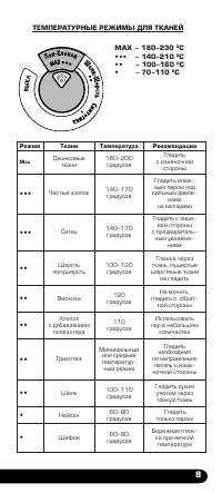 Страница 9