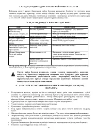 Страница 29