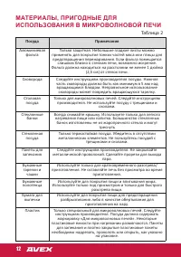 Страница 12