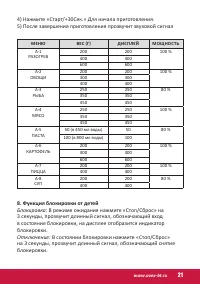 Страница 21