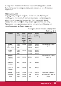 Страница 29