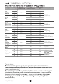 Страница 14