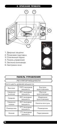 Страница 6