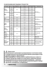 Страница 18