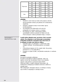 Страница 200