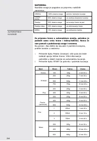 Страница 244