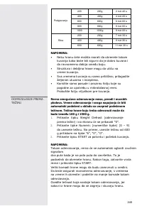 Страница 245