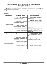 Страница 14