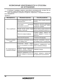 Страница 18