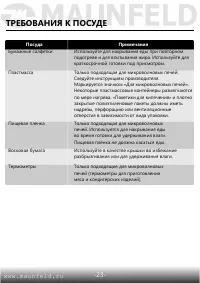 Страница 24