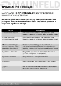 Страница 25