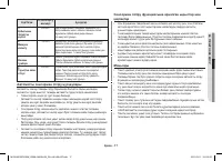 Страница 113