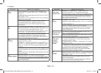 Страница 120