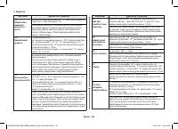 Страница 122