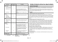 Страница 130