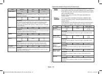 Страница 132