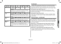 Страница 137