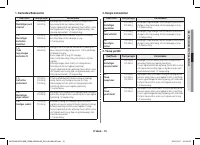 Страница 159
