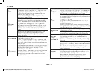 Страница 168