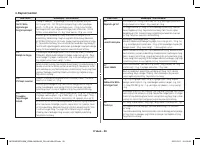 Страница 172