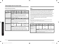 Страница 180