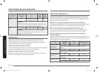Страница 184