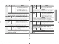 Страница 103