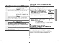 Страница 107