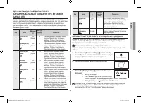 Страница 109