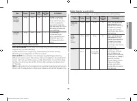 Страница 161